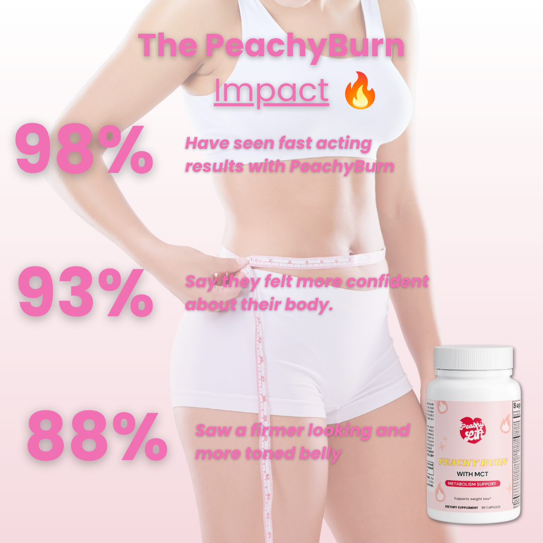 PeachyBurn Metabolism Booster