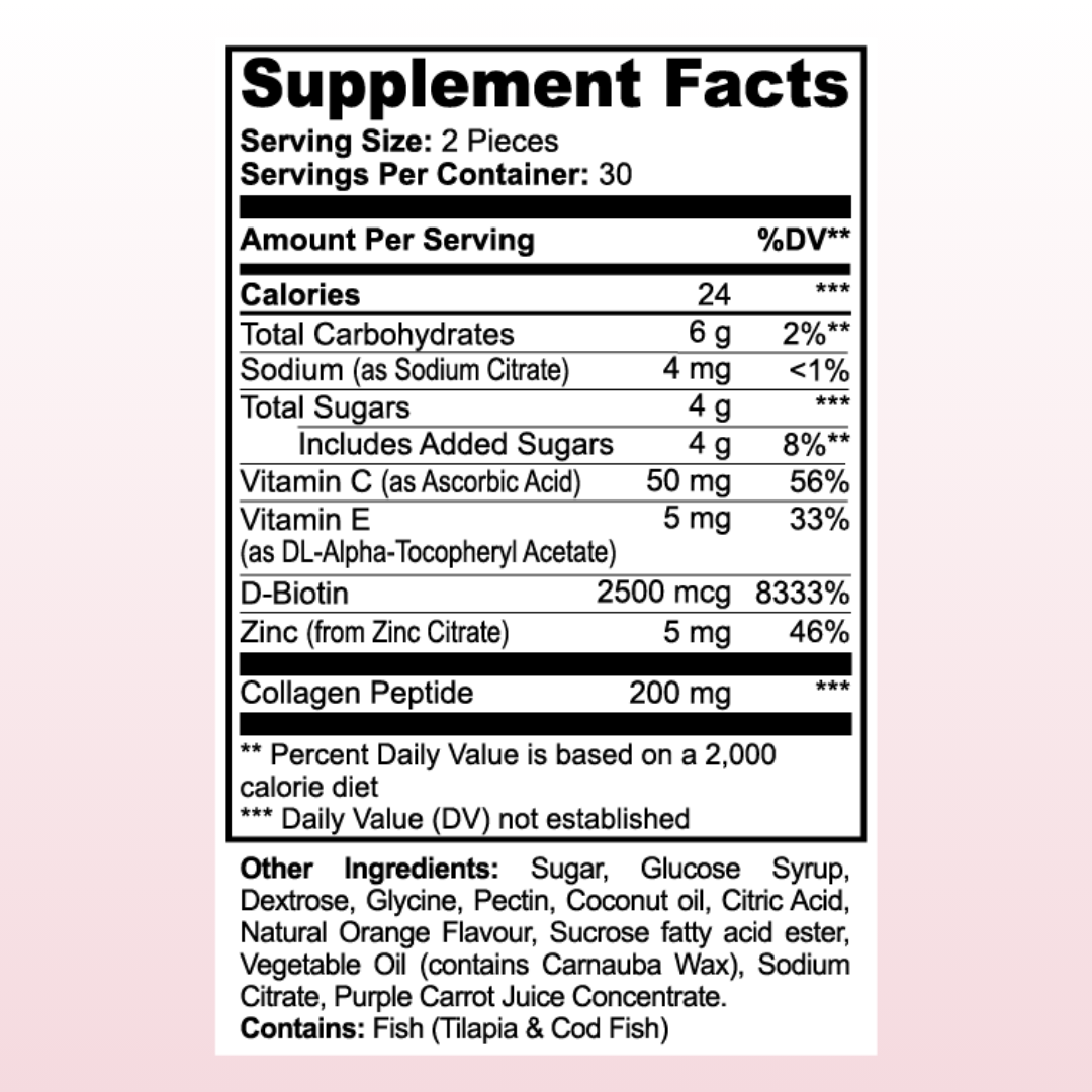 Booty Builder Gummies (NEW!)