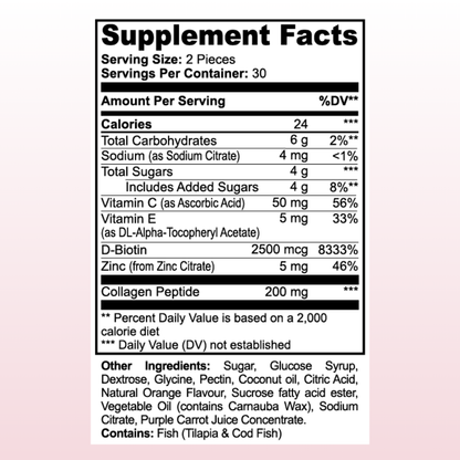 Booty Builder Gummies (NEW!)